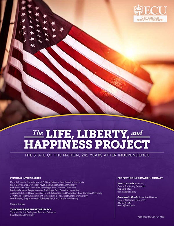 The Life Liberty and Happiness Project