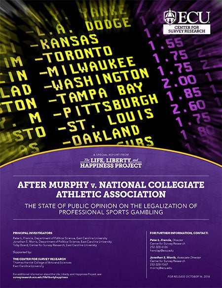 After Murphy v. National Collegiate Athletic Association