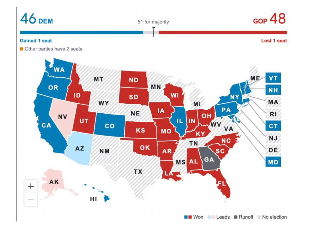Political Map US showing accuracy of polls which varies on each pollster’s methods and sampling.